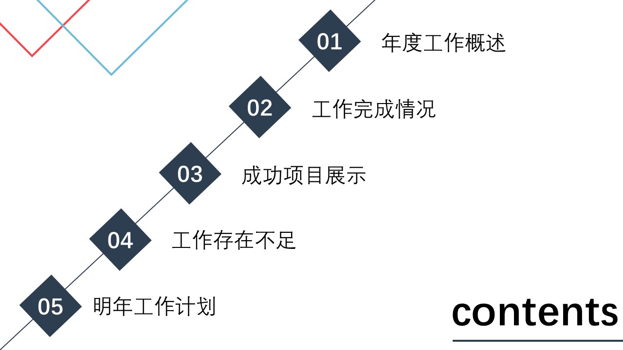 商务.总结PPT模板-图文01总结-44的PPT模板-2/31