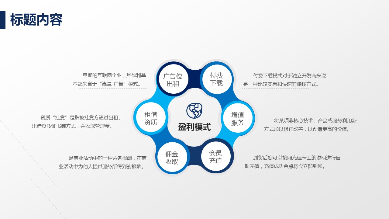 商务.总结PPT模板-图文02总结-170的PPT模板-10/29