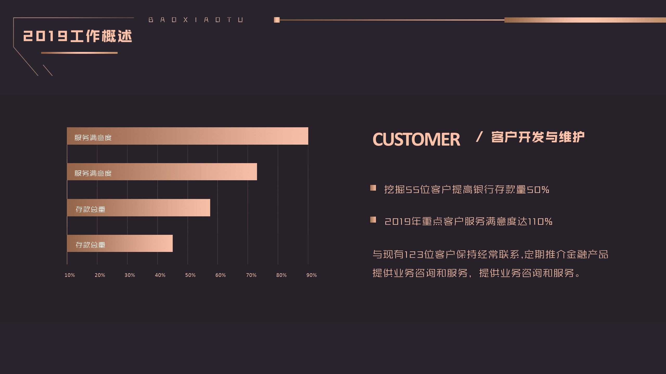 商务.总结PPT模板-图文02总结-184的PPT模板-7/30
