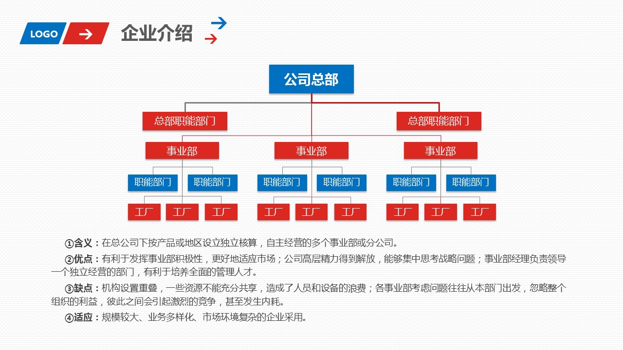 商务.总结PPT模板-图文03总结-247的PPT模板-8/35