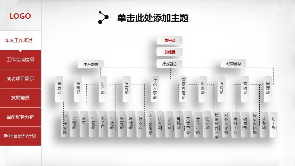 商务.总结PPT模板-图文03总结-285的PPT模板-7/46