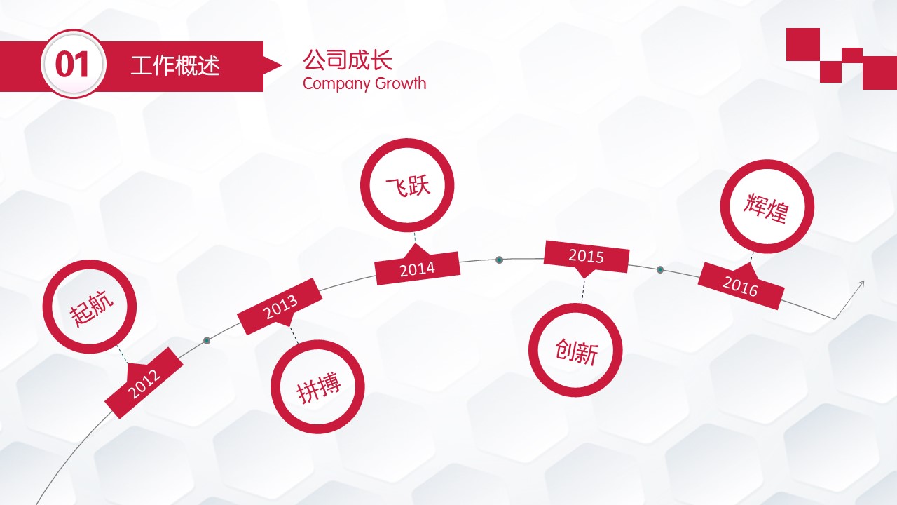 商务.总结PPT模板-图文03总结-289的PPT模板-4/44