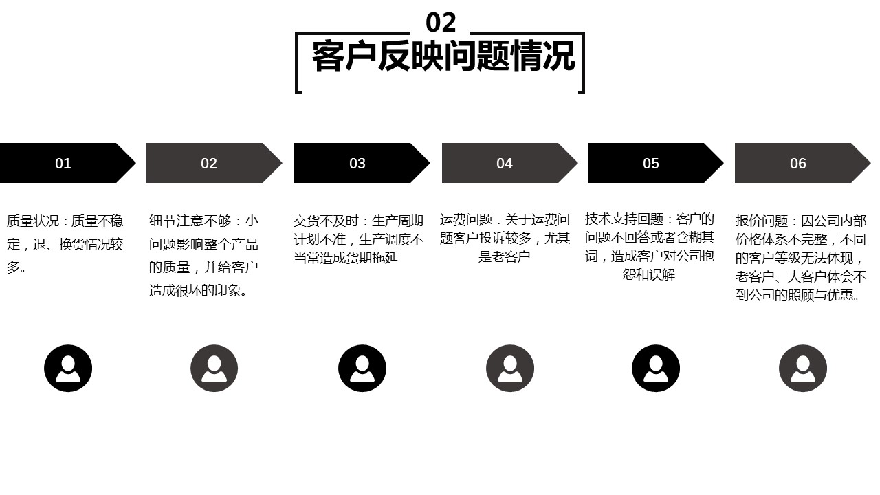 商务.总结PPT模板-图文04总结-307的PPT模板-8/30