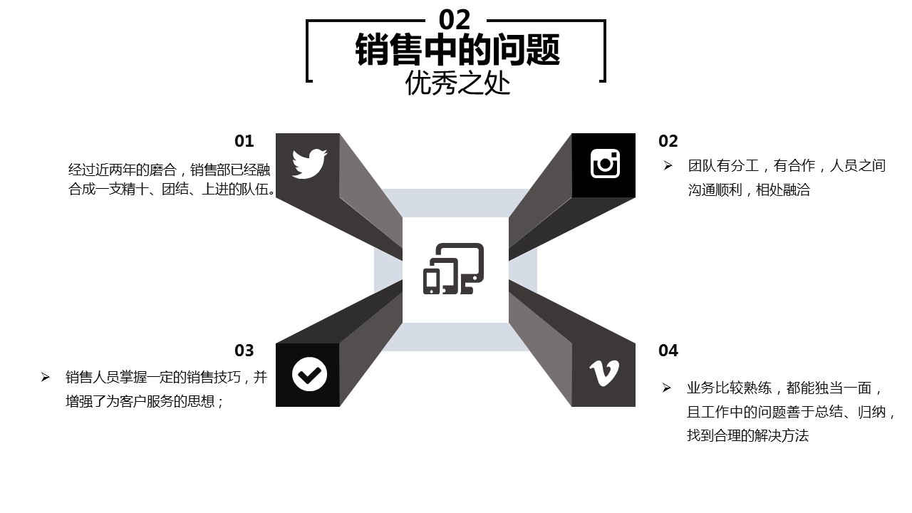 商务.总结PPT模板-图文04总结-307的PPT模板-9/30