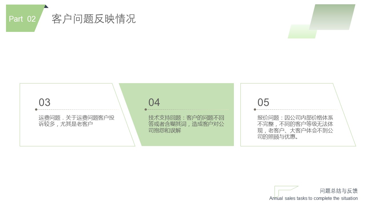 商务.总结PPT模板-图文04总结-370的PPT模板-10/30