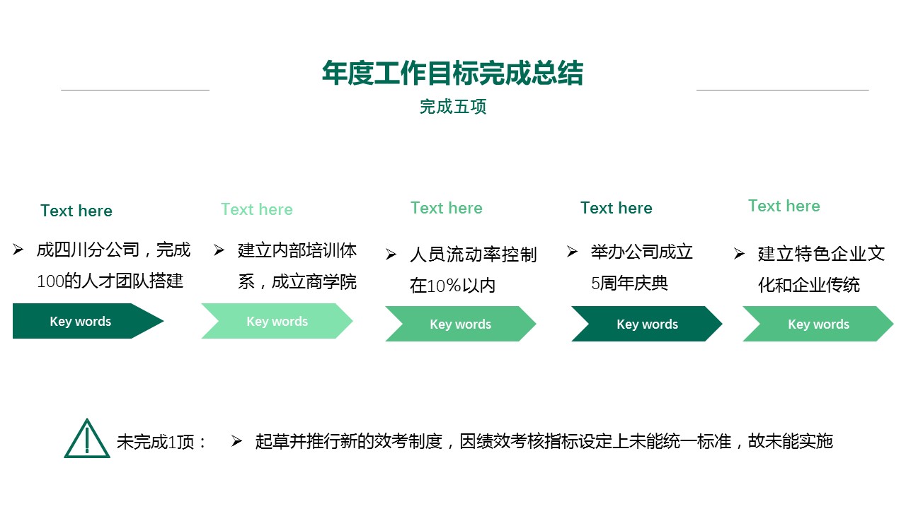 商务.总结PPT模板-图文04总结-380的PPT模板-4/30