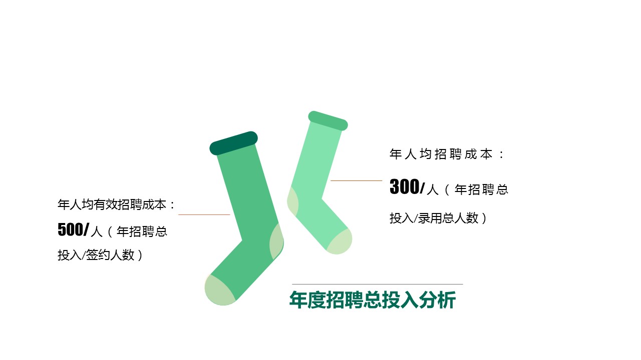 商务.总结PPT模板-图文04总结-380的PPT模板-9/30