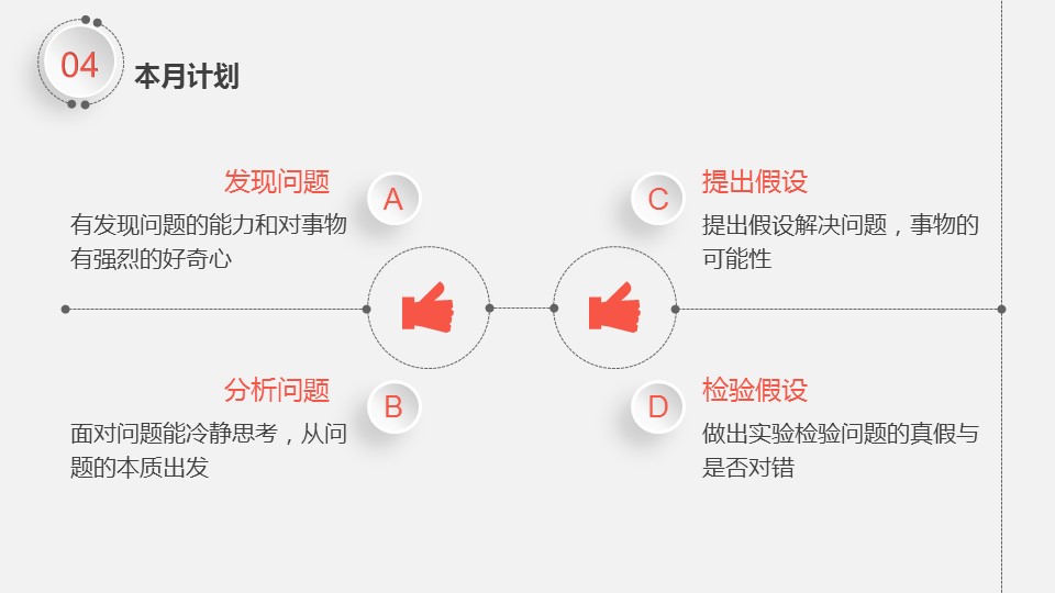 商务.总结PPT模板-图文05总结-405的PPT模板-9/27