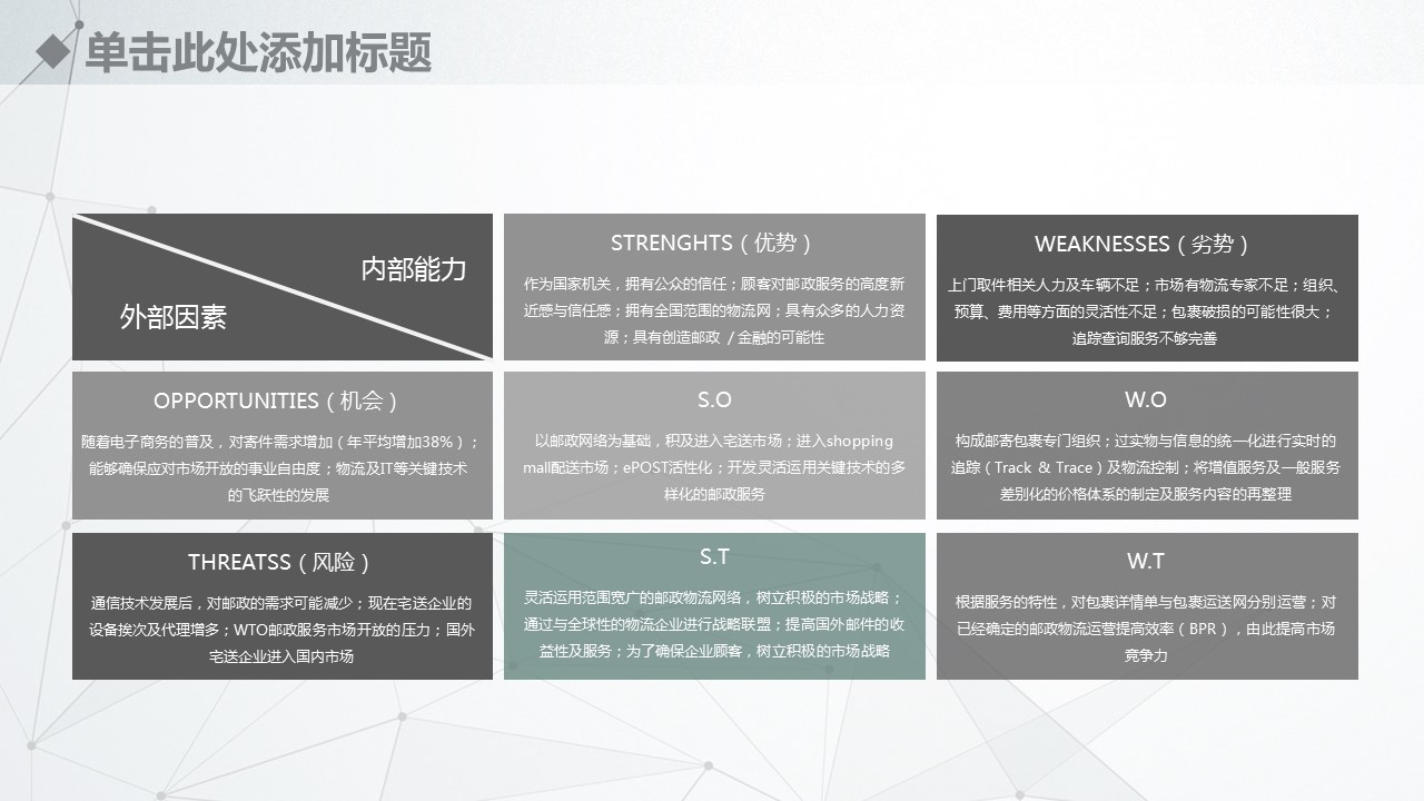 商务.总结PPT模板-图文06总结-534的PPT模板-9/36