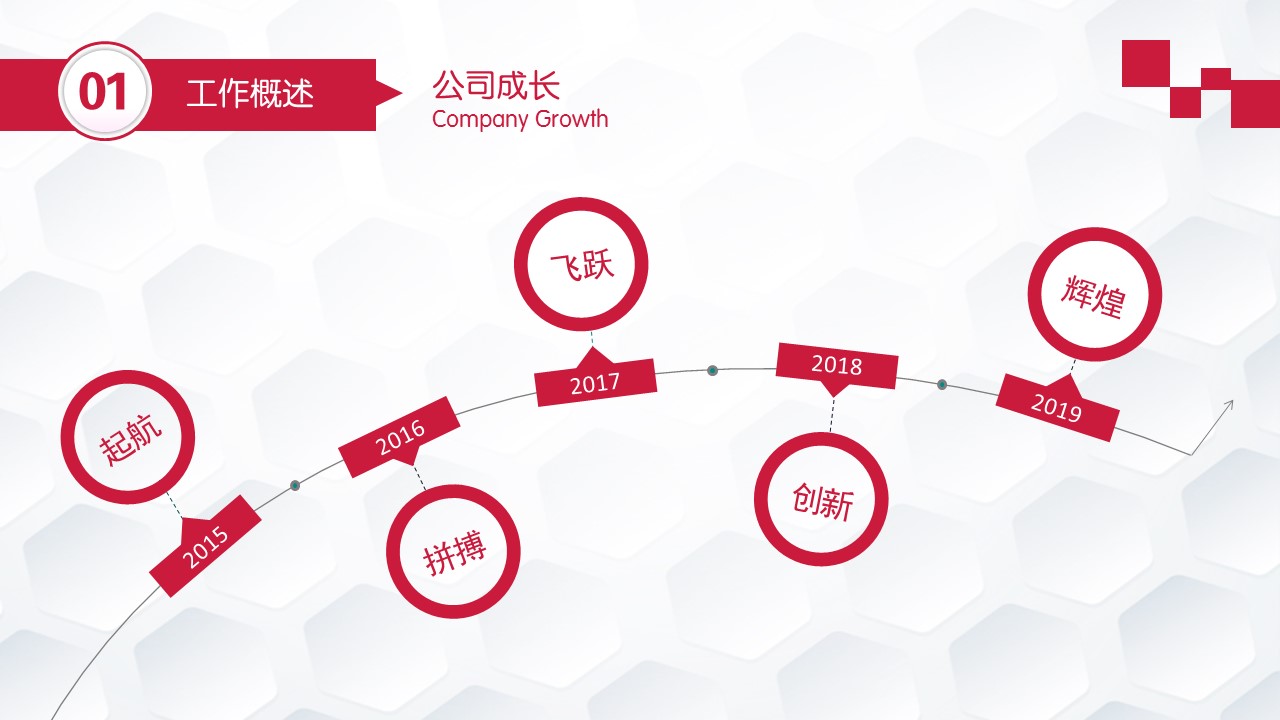 商务.总结PPT模板-图文07总结-608的PPT模板-4/44