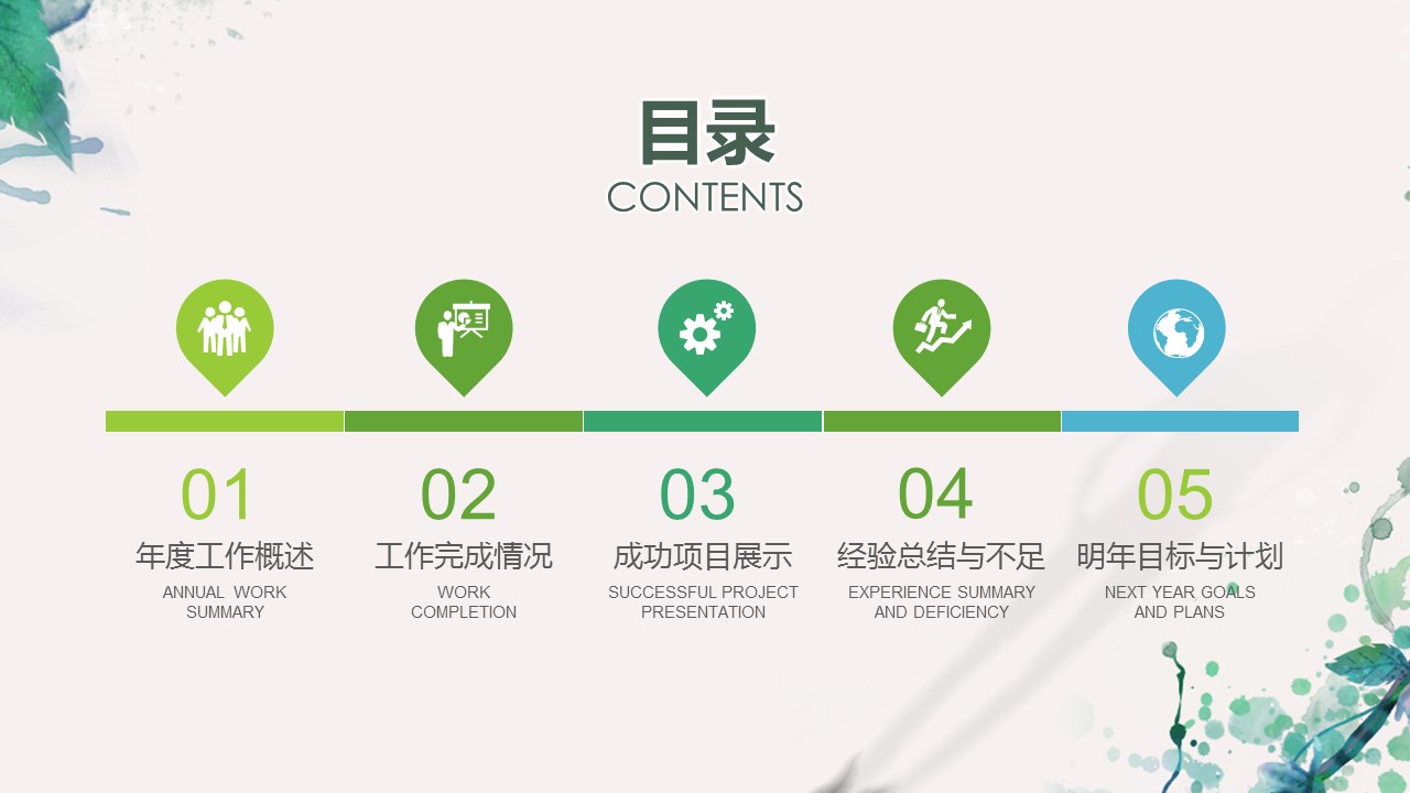 商务.总结PPT模板-图文07总结-643的PPT模板-2/46