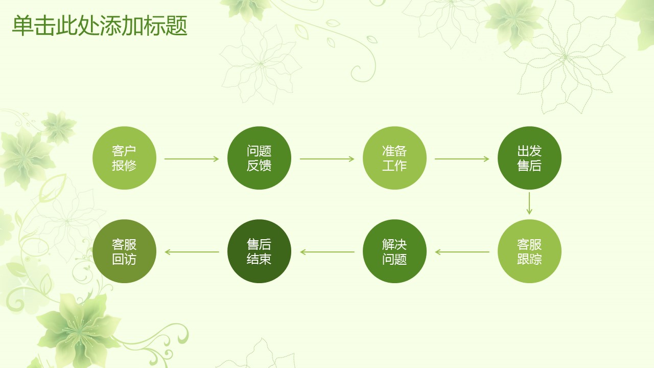 商务.总结PPT模板-图文08总结-781的PPT模板-7/44