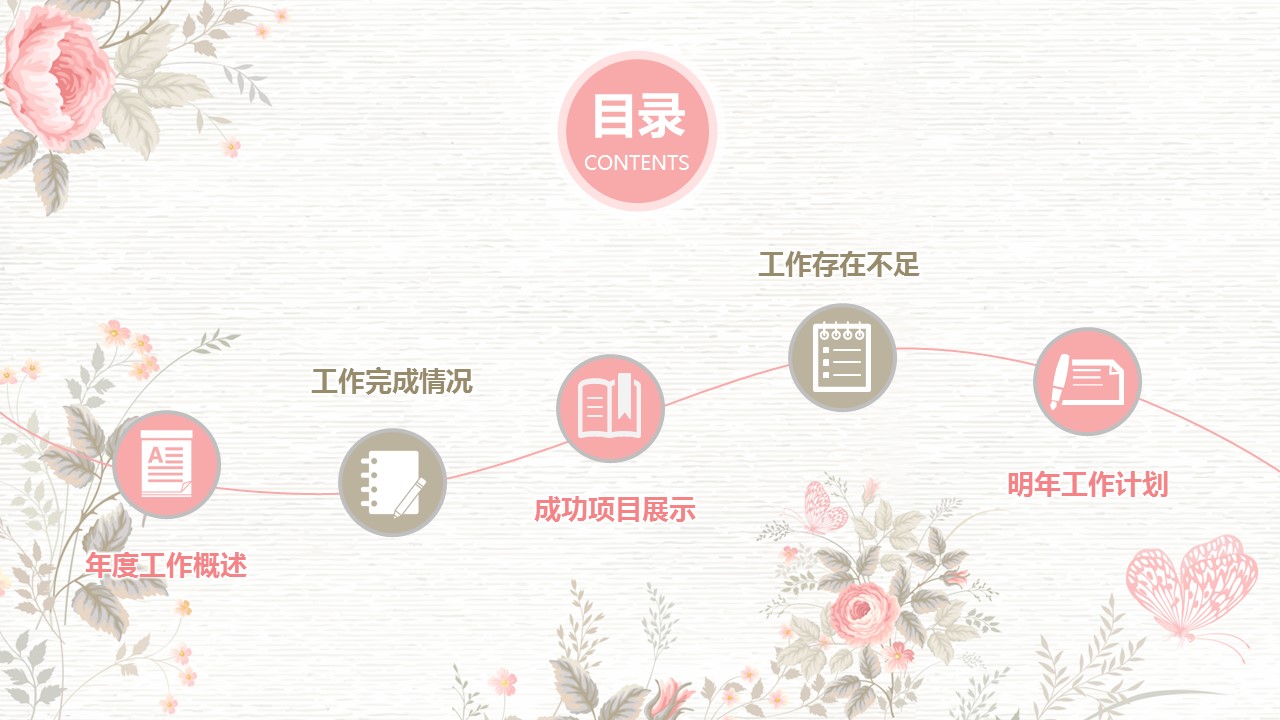 商务.总结PPT模板-图文08总结-795的PPT模板-3/44