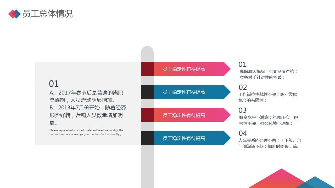 商务.总结PPT模板-图文09总结-829的PPT模板-8/34