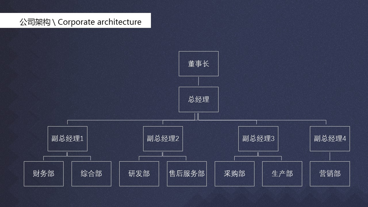 商务.总结PPT模板-图文09总结-832的PPT模板-9/28