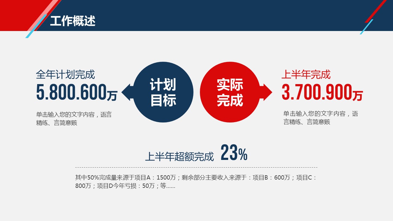 商务.总结PPT模板-图文09总结-847的PPT模板-7/43