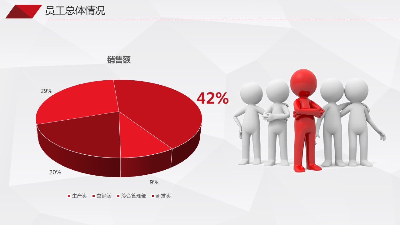 商务.总结PPT模板-图文09总结-850的PPT模板-9/38