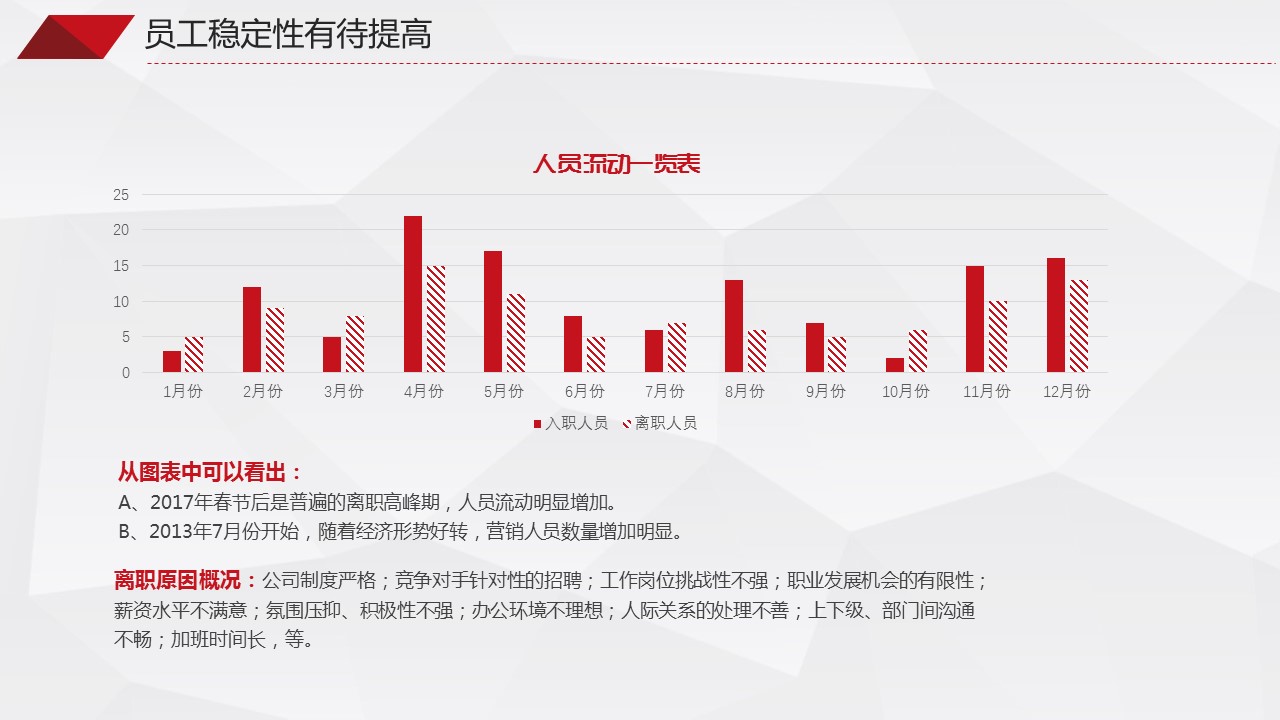 商务.总结PPT模板-图文09总结-850的PPT模板-10/38