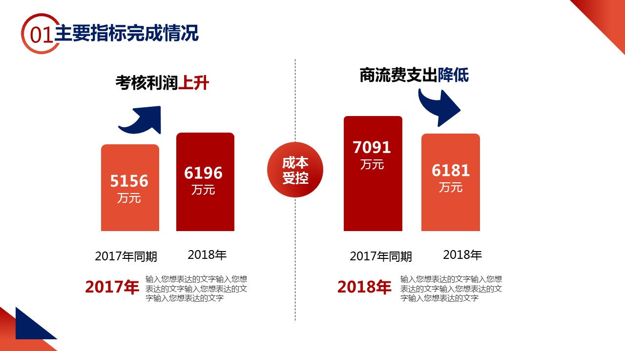 商务.总结PPT模板-图文09总结-852的PPT模板-6/33