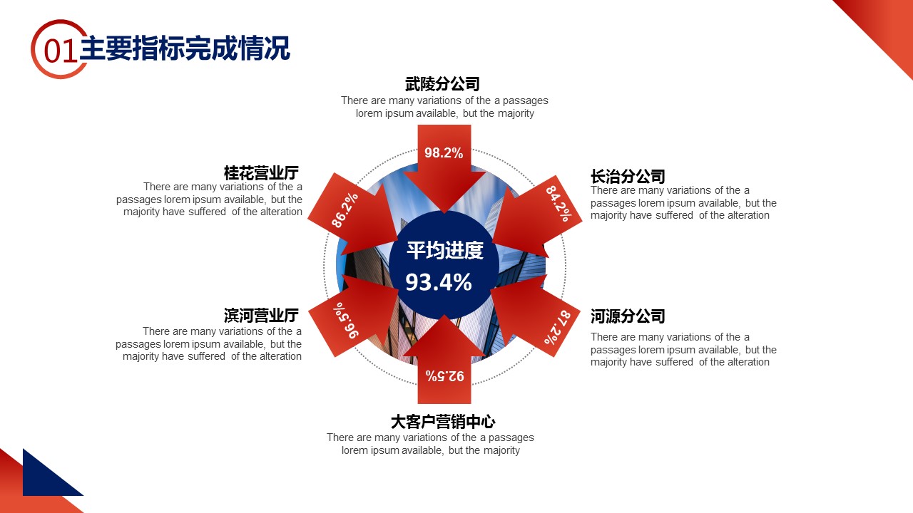 商务.总结PPT模板-图文09总结-852的PPT模板-7/33