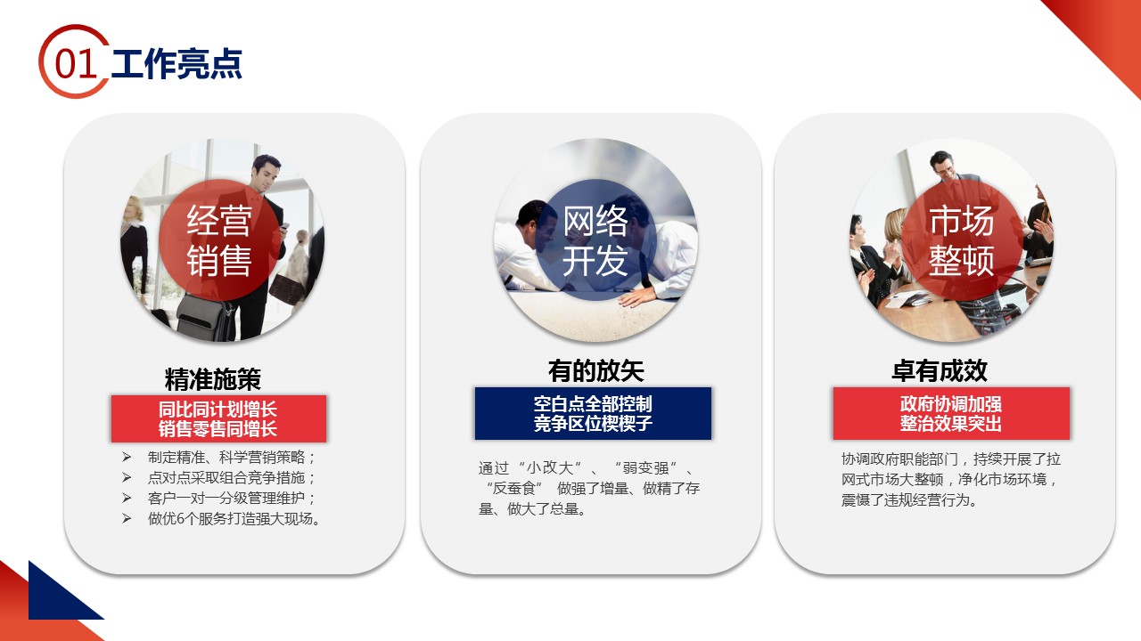 商务.总结PPT模板-图文09总结-852的PPT模板-8/33