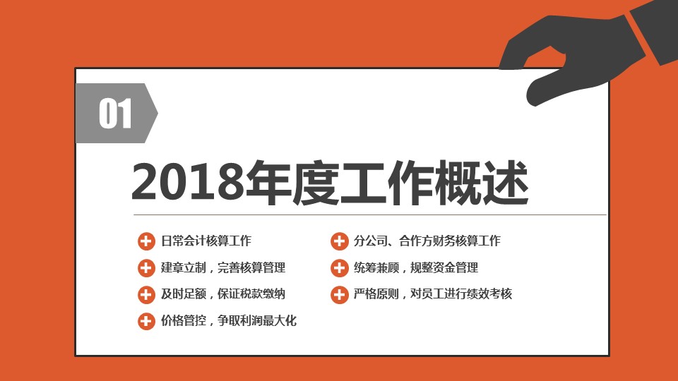 商务.总结PPT模板-图文09总结-854的PPT模板-4/39