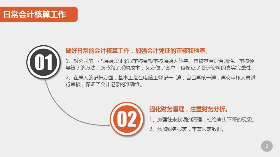商务.总结PPT模板-图文09总结-854的PPT模板-5/39