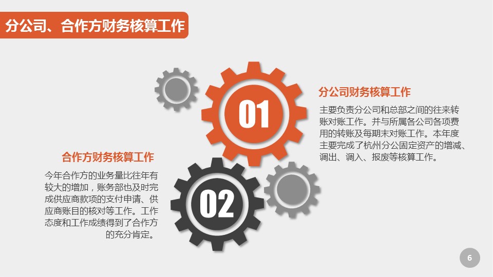 商务.总结PPT模板-图文09总结-854的PPT模板-6/39