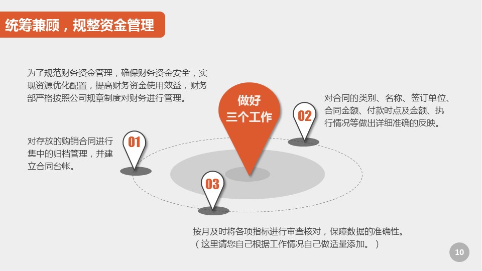 商务.总结PPT模板-图文09总结-854的PPT模板-10/39