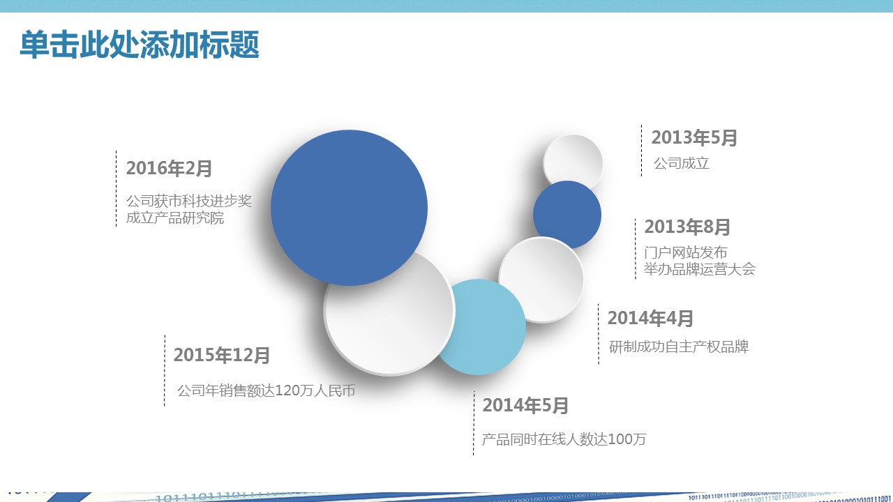 商务.总结PPT模板-图文09总结-872的PPT模板-4/40