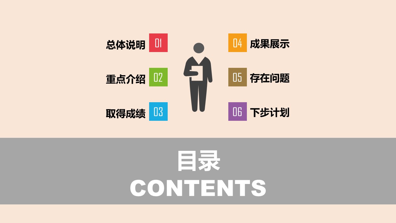 商务.总结PPT模板-图文10工作总结-100的PPT模板-2/39