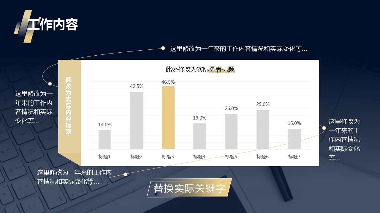 商务.总结PPT模板-图文10工作总结-12的PPT模板-7/27