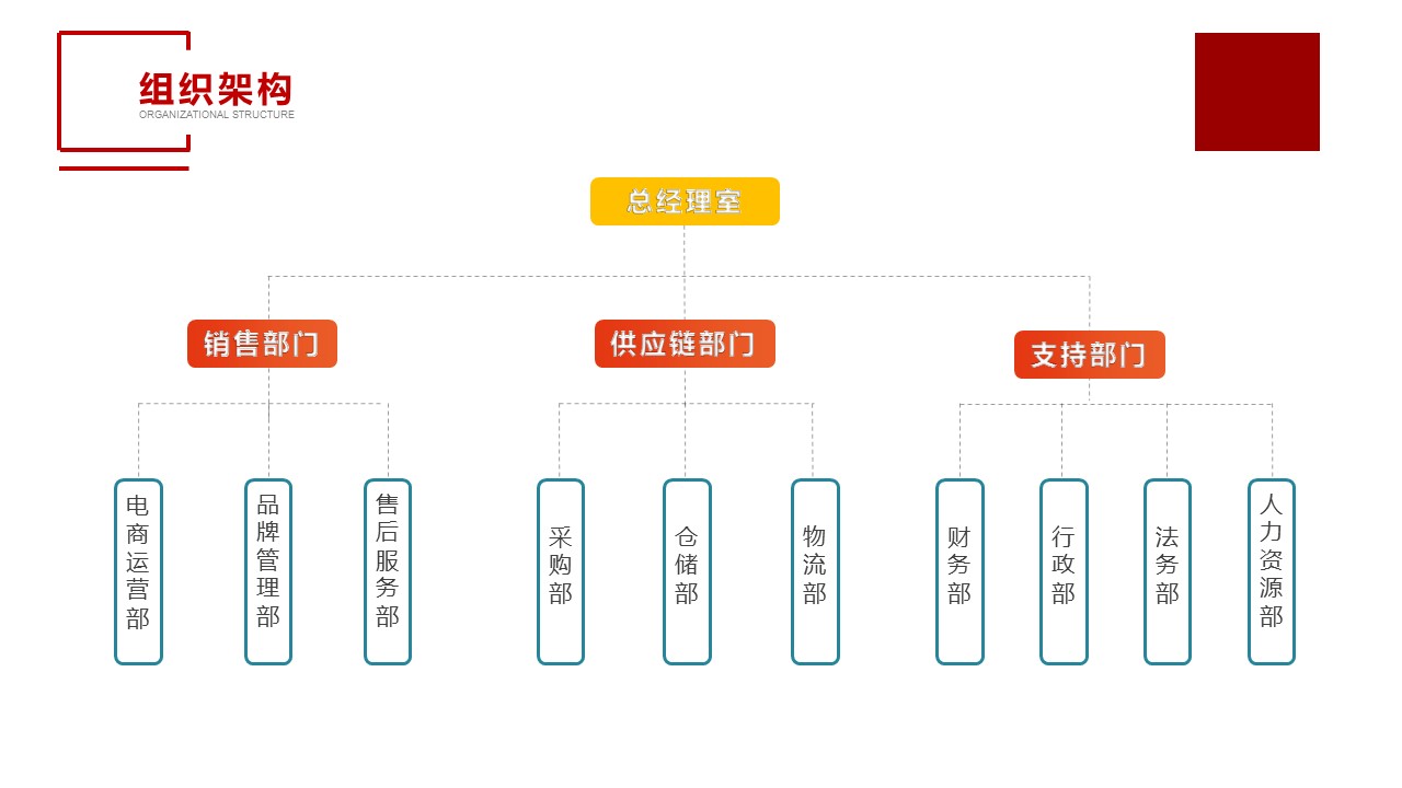 商务.总结PPT模板-图文10工作总结-33的PPT模板-10/39