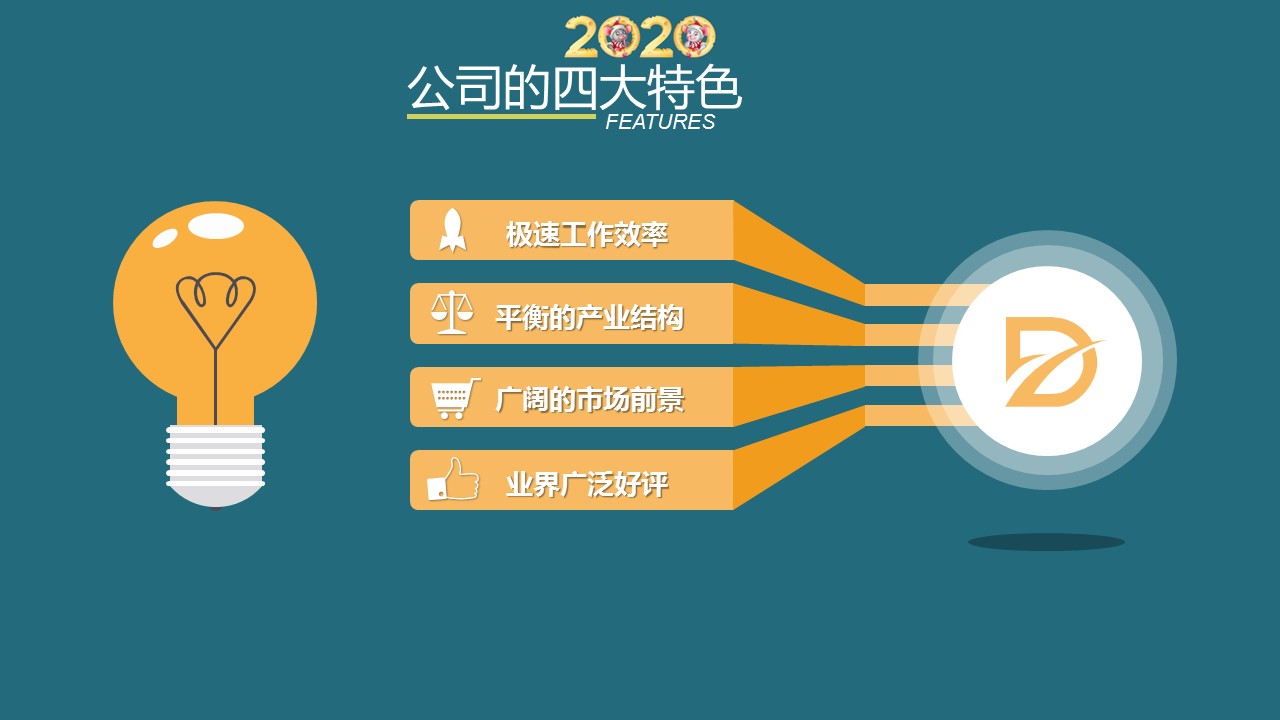 商务.总结PPT模板-图文10工作总结-42的PPT模板-6/38