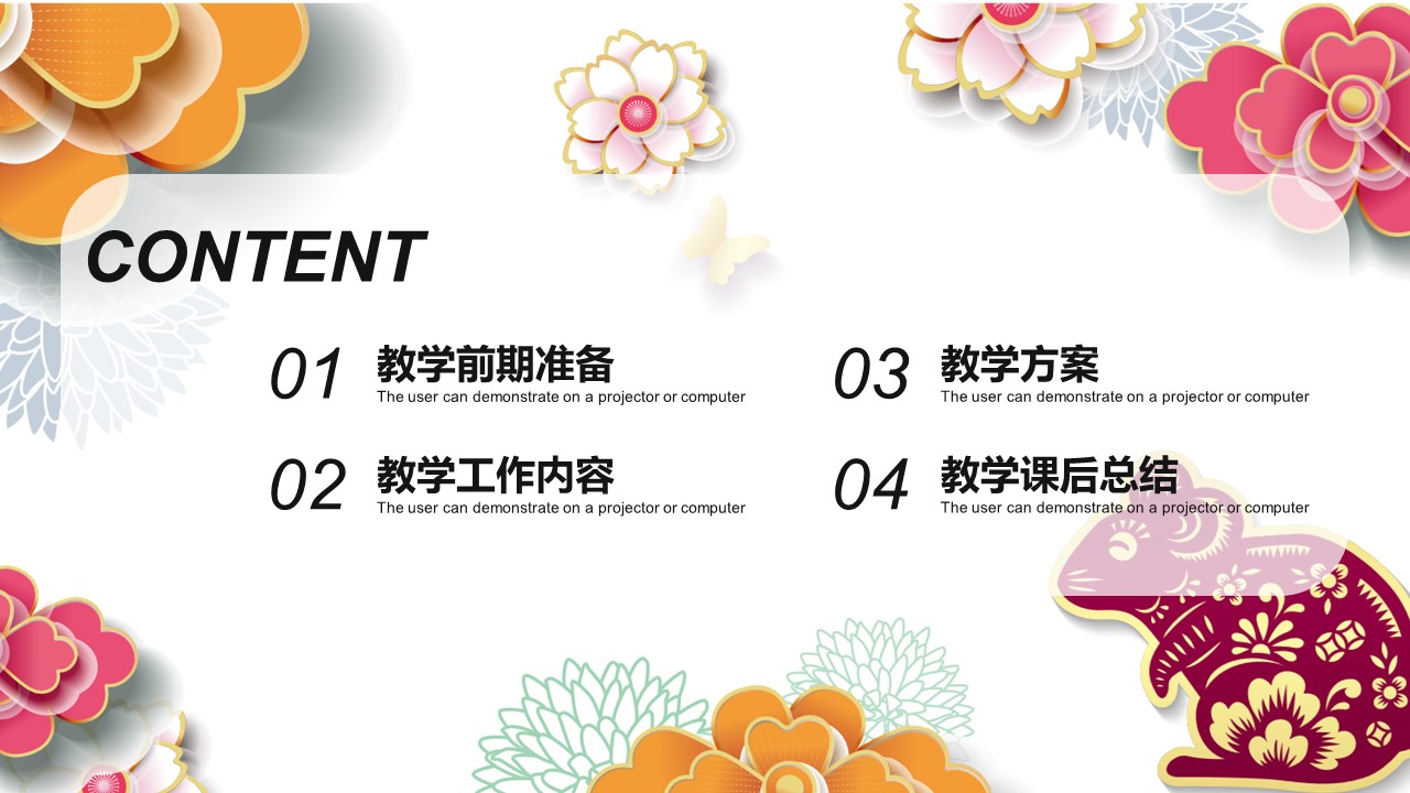 商务.总结PPT模板-图文10工作总结-43的PPT模板-2/29