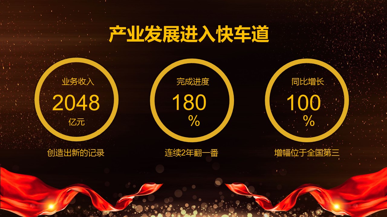 商务.总结PPT模板-图文10工作总结-47的PPT模板-9/25