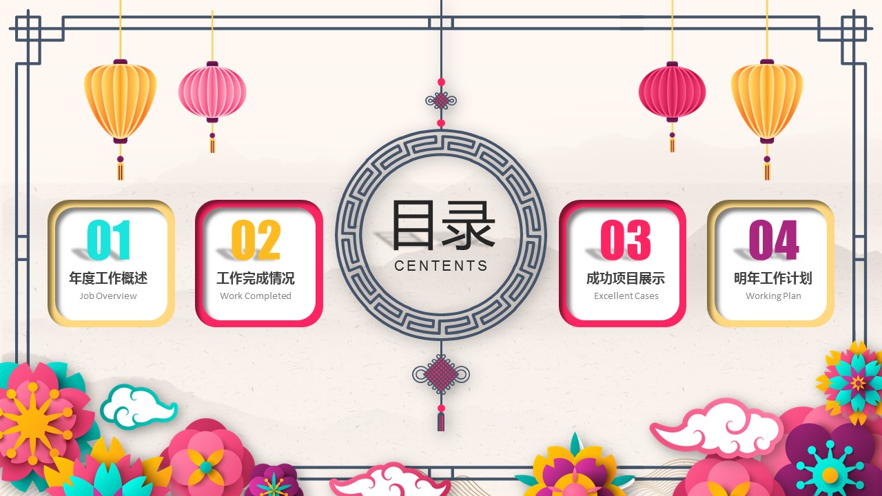 商务.总结PPT模板-图文10工作总结-88的PPT模板-2/28