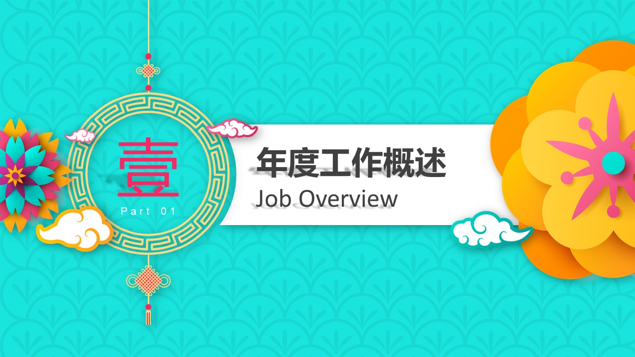 商务.总结PPT模板-图文10工作总结-88的PPT模板-3/28