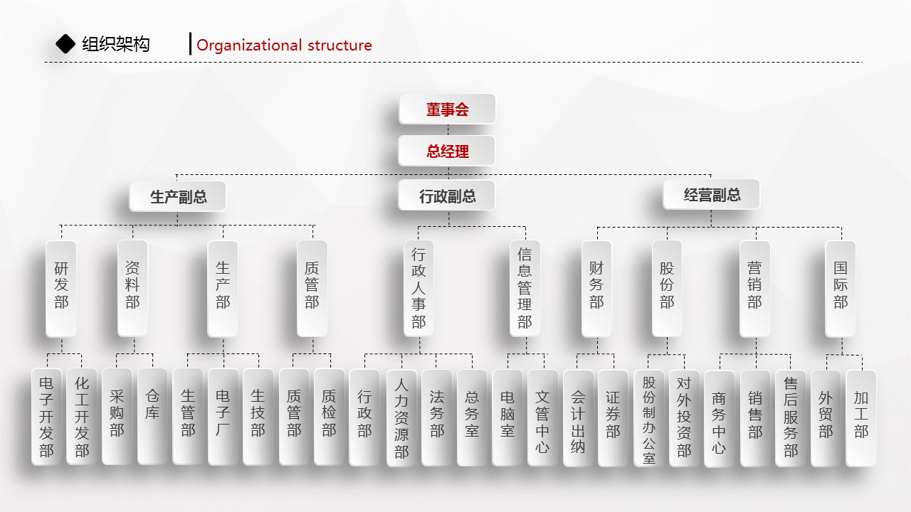 商务.总结PPT模板-图文11工作总结-113的PPT模板-8/41