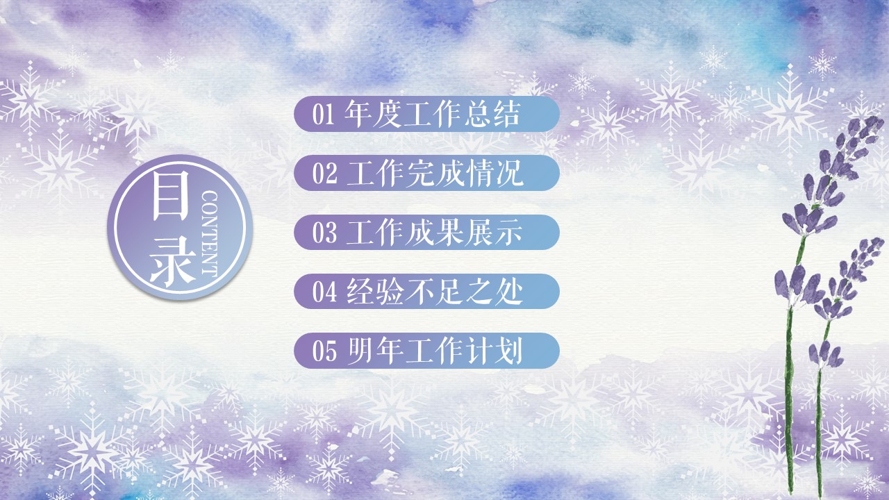 商务.总结PPT模板-图文11工作总结-164的PPT模板-2/46