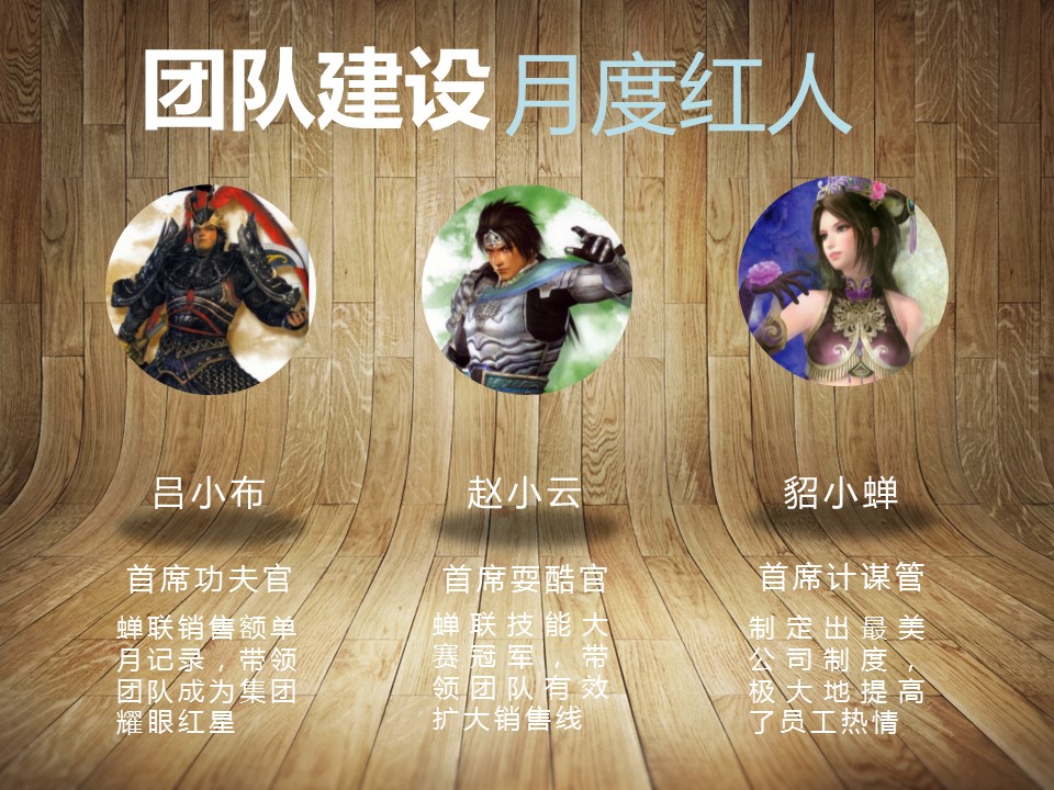 商务.总结PPT模板-图文11工作总结-200的PPT模板-5/15