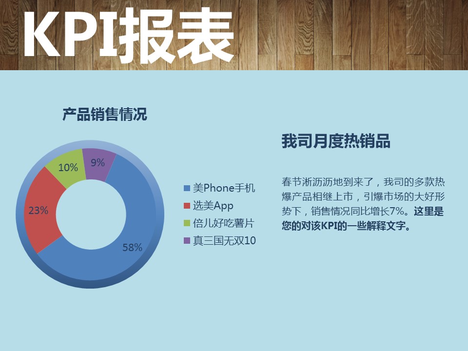 商务.总结PPT模板-图文11工作总结-200的PPT模板-7/15