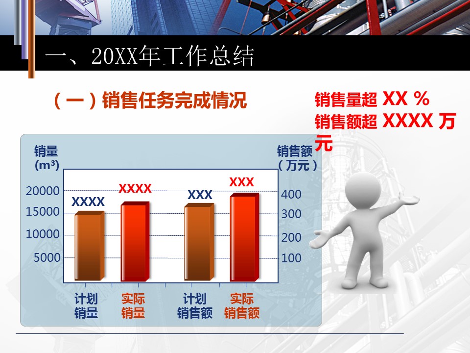 商务.总结PPT模板-图文11工作总结-202的PPT模板-2/21