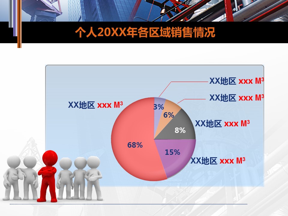 商务.总结PPT模板-图文11工作总结-202的PPT模板-3/21