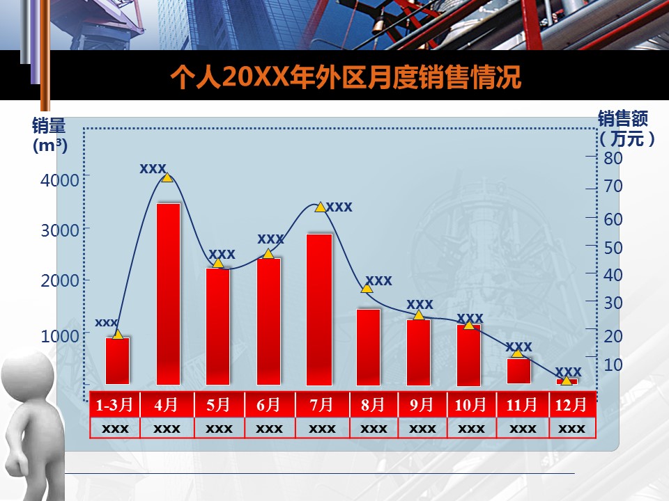 商务.总结PPT模板-图文11工作总结-202的PPT模板-4/21