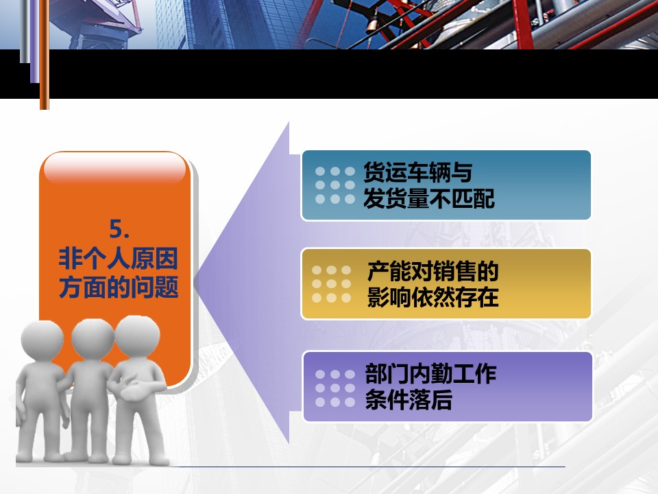 商务.总结PPT模板-图文11工作总结-202的PPT模板-7/21