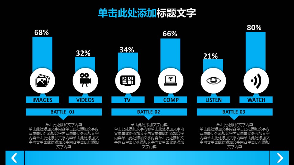 商务.总结PPT模板-图文11工作总结-223的PPT模板-9/22