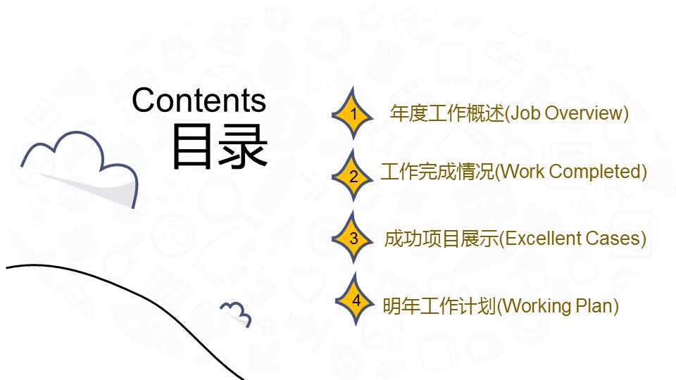 商务.总结PPT模板-图文12工作总结-图文143的PPT模板-2/30