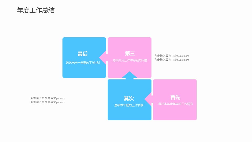 商务.总结PPT模板-图文12工作总结-图文147的PPT模板-6/29