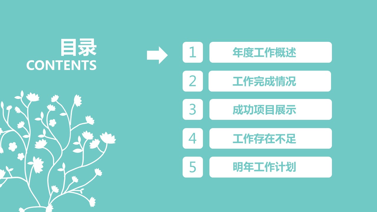 商务.总结PPT模板-图文12工作总结-图文22的PPT模板-3/31